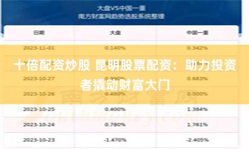 十倍配资炒股 昆明股票配资：助力投资者撬动财富大门