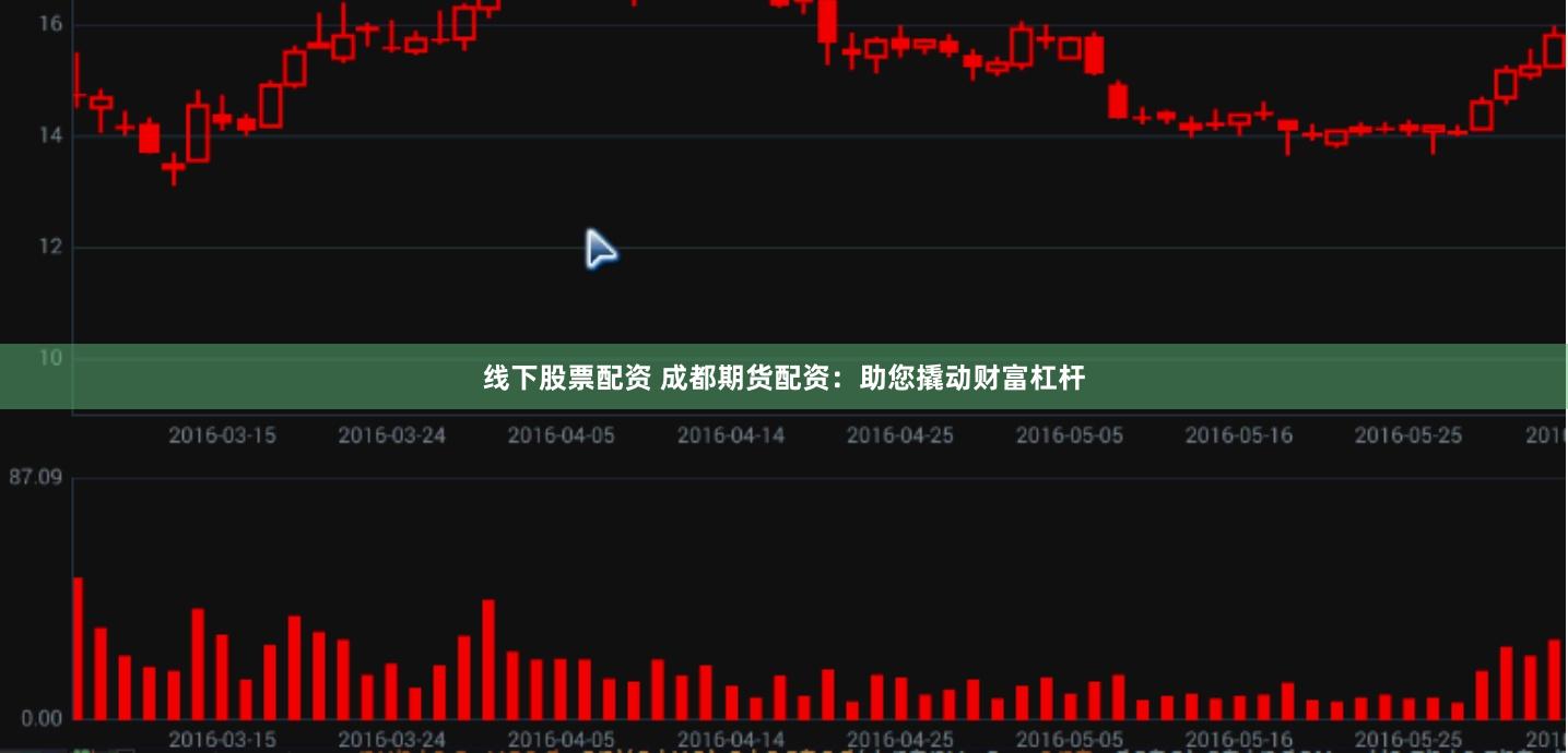 线下股票配资 成都期货配资：助您撬动财富杠杆