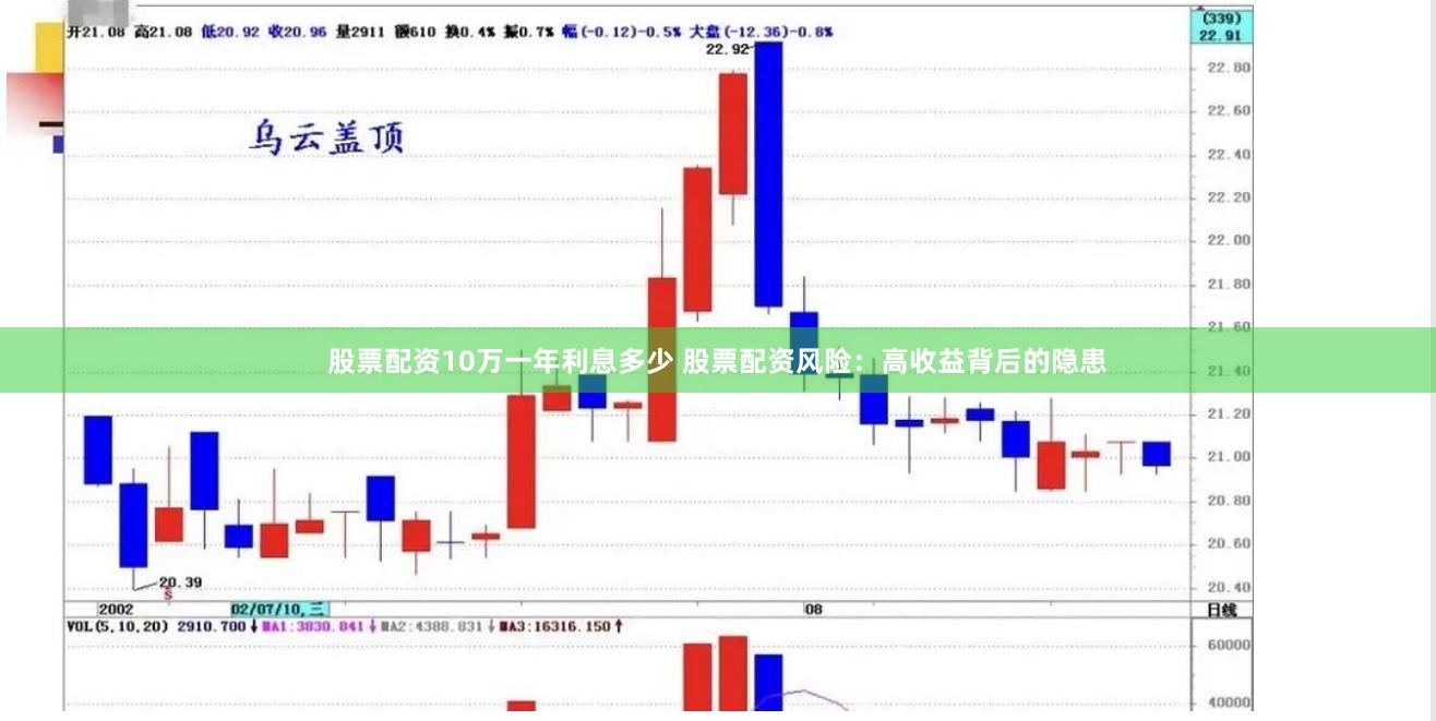 股票配资10万一年利息多少 股票配资风险:高收益背后的隐患