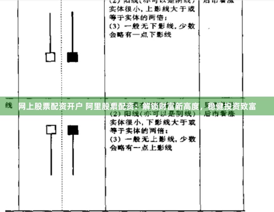 网上股票配资开户 阿里股票配资：解锁财富新高度，稳健投资致富