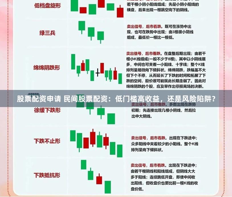 股票配资申请 民间股票配资：低门槛高收益，还是风险陷阱？