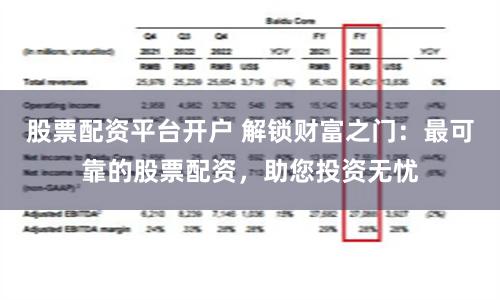 股票配资平台开户 解锁财富之门:最可靠的股票配资,助您投资无忧