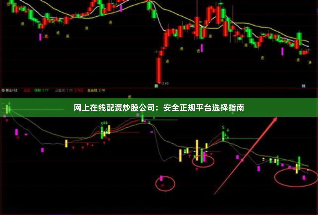 网上在线配资炒股公司：安全正规平台选择指南