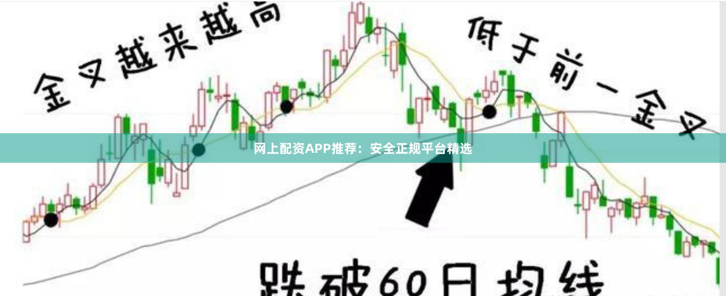 网上配资APP推荐：安全正规平台精选