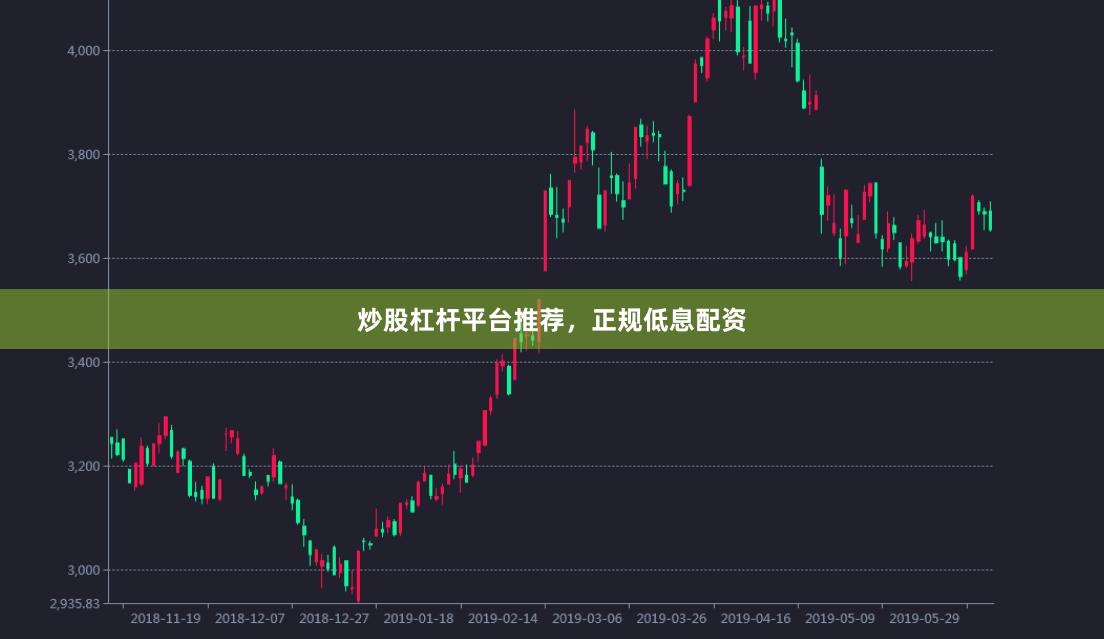 炒股杠杆平台推荐，正规低息配资