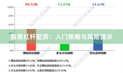 股票杠杆配资：入门策略与风险提示