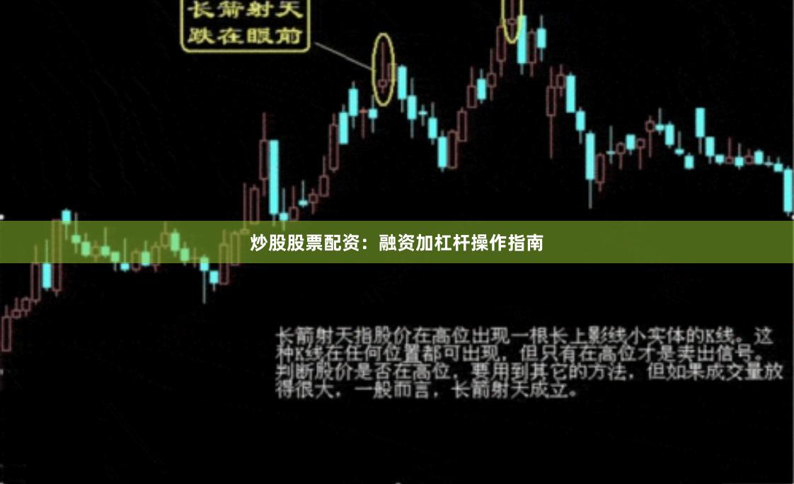 炒股股票配资：融资加杠杆操作指南