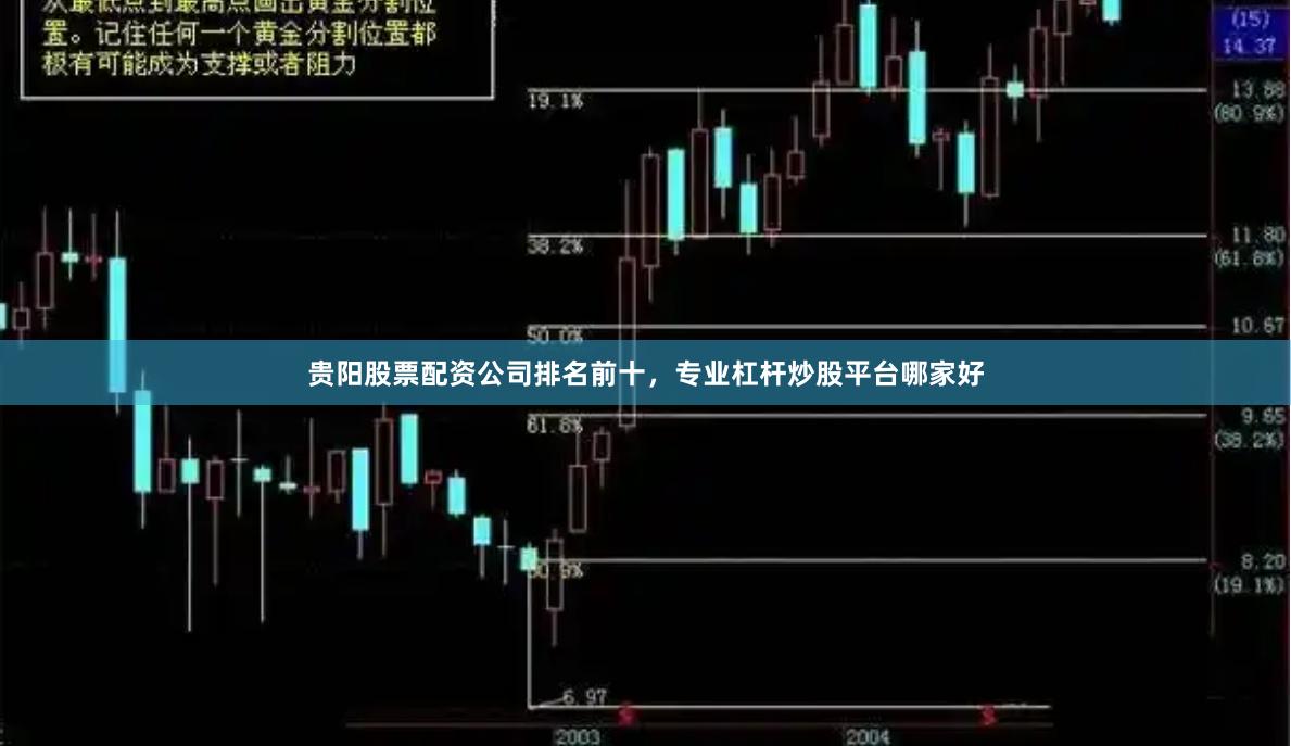 贵阳股票配资公司排名前十，专业杠杆炒股平台哪家好